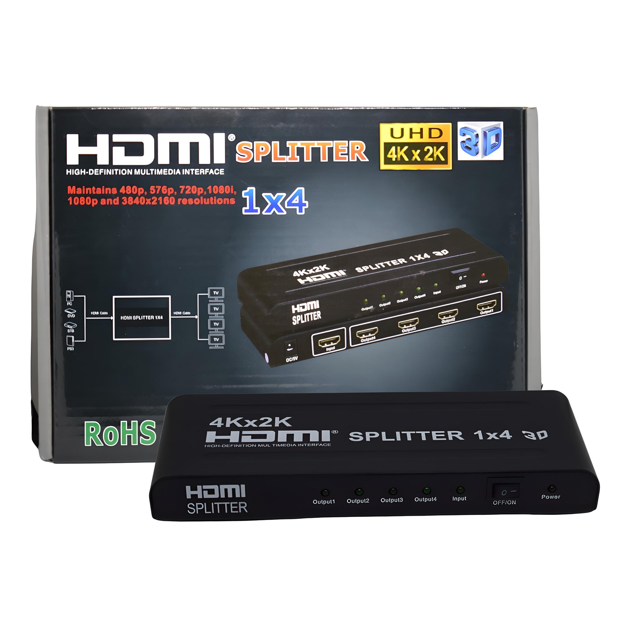 HDMI Splitter a HI FI Laser